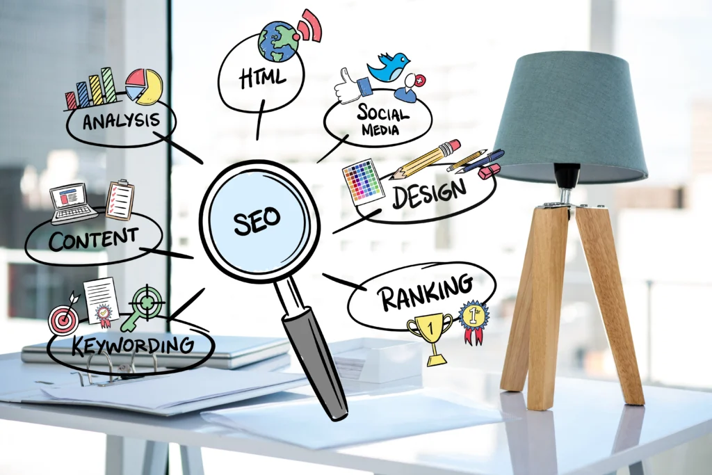 SEO detail